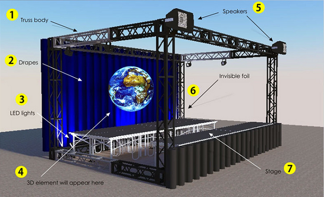 3D hoja olográfica transparente video olográfica del lápiz de ojos del proyector los 5x30m Musion