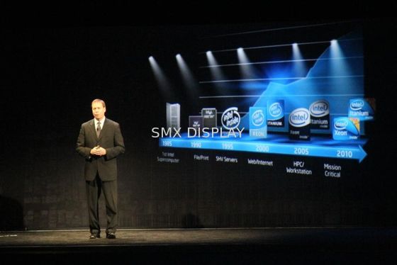 Calidad Sistema olográfico del proyector de la etapa del holograma del fantasma de la pimienta de las películas claro Fábrica