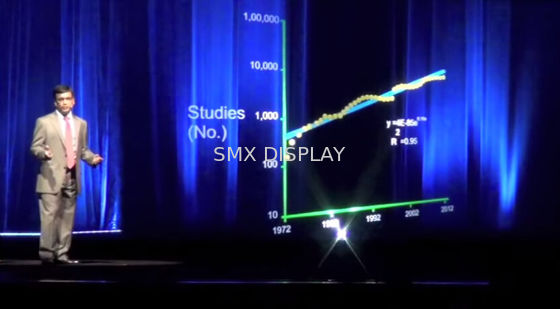 Calidad Longitud olográfica del sistema de proyección de la etapa reflexiva olográfica de la hoja los 30m Fábrica