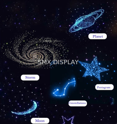 Calidad Unidad de iluminación RGB pequeña integrada techos de estrellas LED en relieve para temperaturas de trabajo de -25 a 55 °C Fábrica