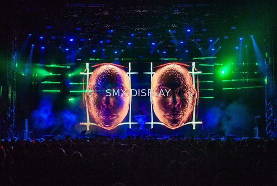 Calidad Proyección transparente Pepperscrim del holograma de la gasa 3D Fábrica