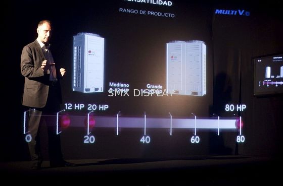 Calidad la hoja olográfica transparente de las imágenes de la anchura 3D de los 5m refleja la pantalla Fábrica