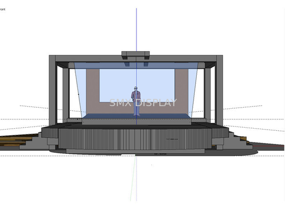 sistema de proyección de los 10M 3D/hoja video olográficos del lápiz de ojos para los acontecimientos vivos, conciertos de la música